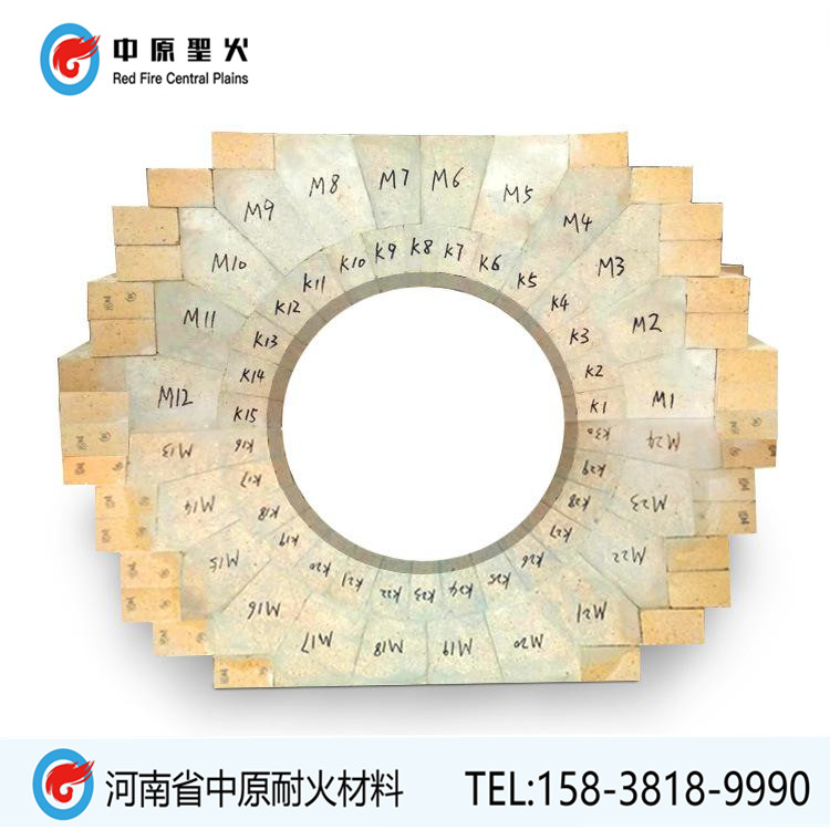 热风炉燃烧口组合乐玩